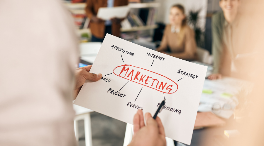 What Marketing Channels Work Best in 2025?